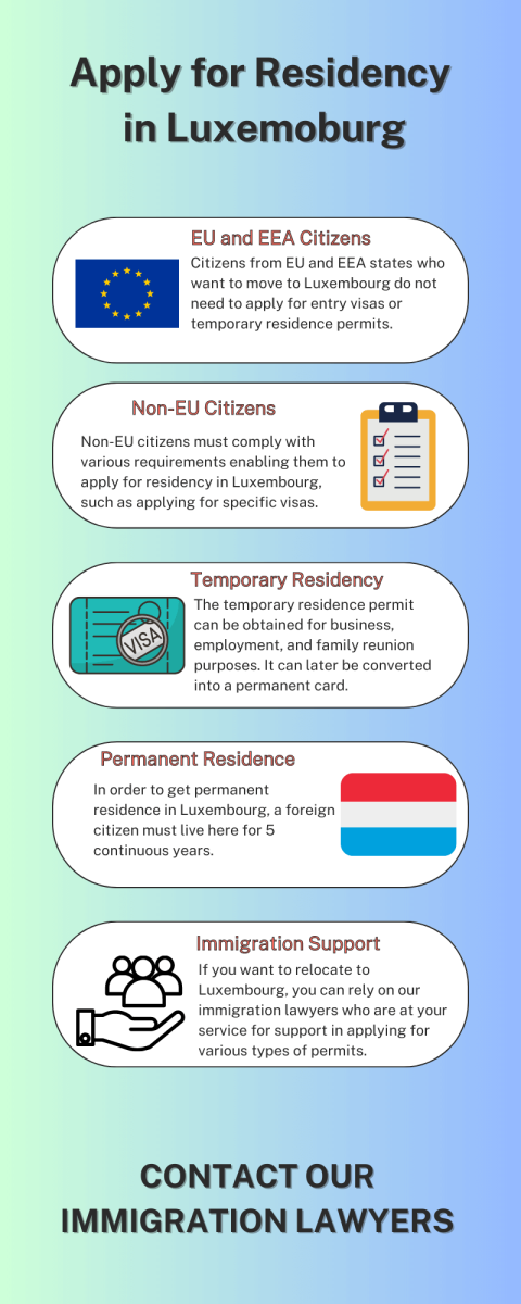 Apply_for_Residency_in_Luxemoburg.png