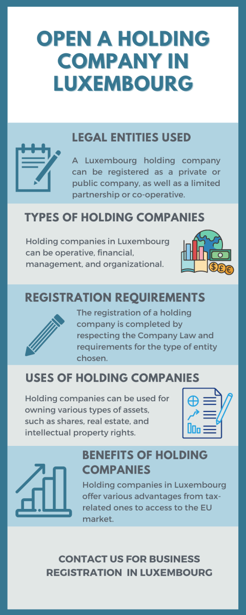 Holding_Company_in_Luxembourg.png