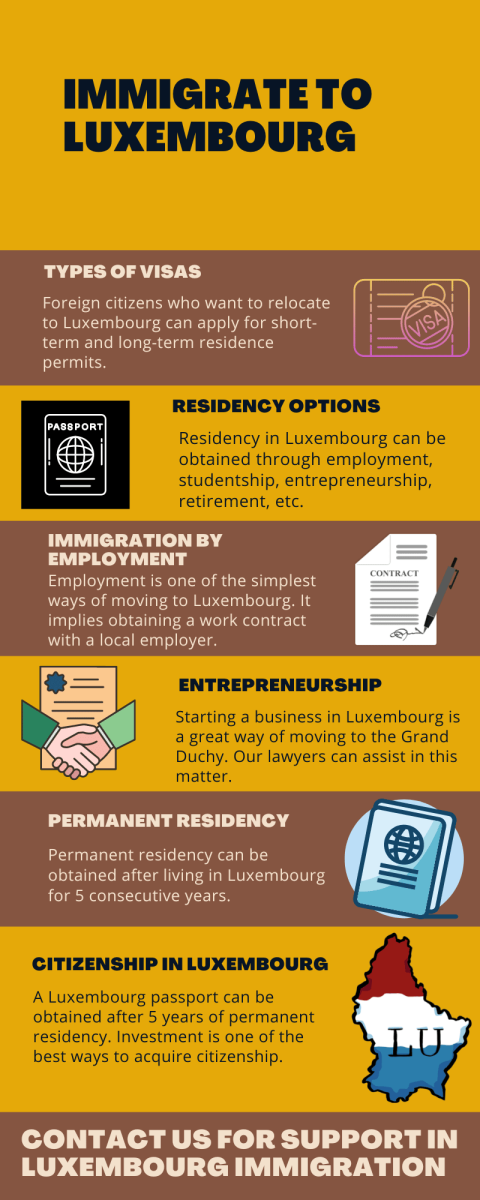 Immigrate_to_Luxembourg.png